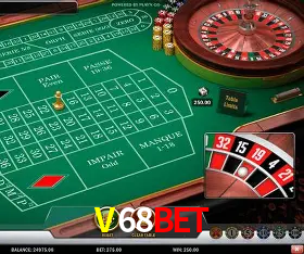 Responsive Design V68BET